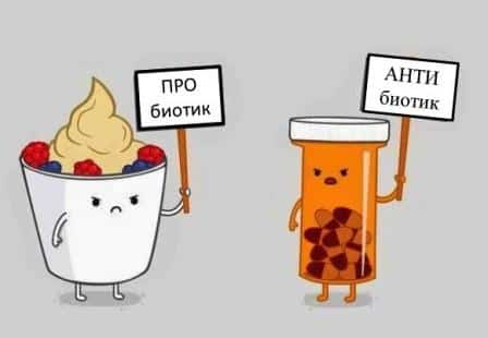 antibiotik-i-probiotik