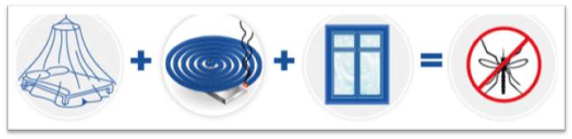 Профилактика