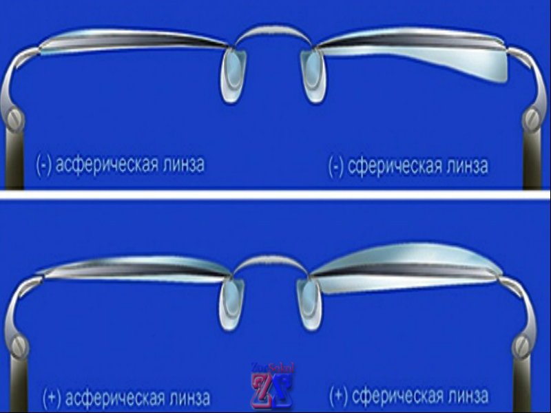 Красивой оправе диоптрии - не помеха Красивой оправе диоптрии - не помеха