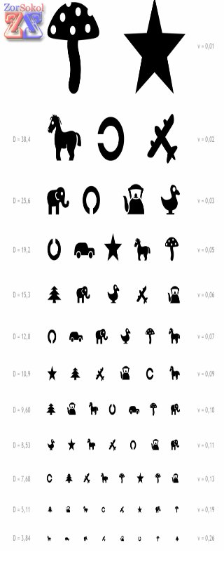 Детская проверочная таблица Детская проверочная таблица