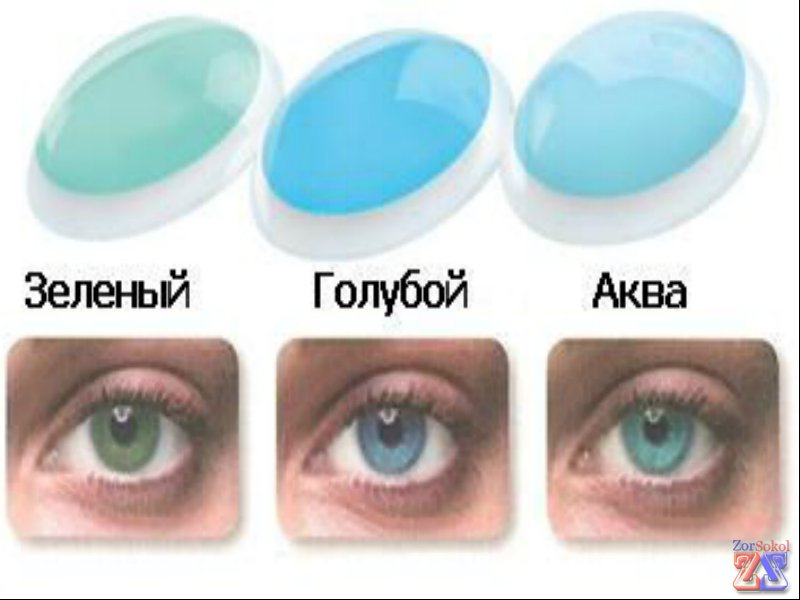 Акувью (Enhancers) Акувью (Enhancers)